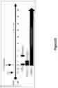 Fig. 11 - ANTI-CD40 ANTIBODIES AND USES THEREOF