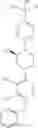 Fig. 32 - COMBINATION THERAPIES COMPRISING ANTIBODY MOLECULES TO TIM-3