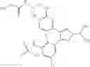 Fig. 35 - COMBINATION THERAPIES COMPRISING ANTIBODY MOLECULES TO TIM-3