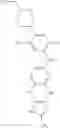 Fig. 48 - COMBINATION THERAPIES COMPRISING ANTIBODY MOLECULES TO TIM-3