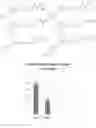 Fig. 03 - Chimeric Compounds and Methods of Managing Neurological Disorders or Conditions