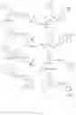 Fig. 06 - Chimeric Compounds and Methods of Managing Neurological Disorders or Conditions