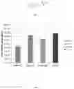 Fig. 08 - Chimeric Compounds and Methods of Managing Neurological Disorders or Conditions