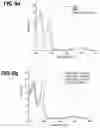 Fig. 10 - Therapeutic nanomaterials