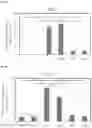 Fig. 05 - BISPHOSPHONATE-LINKED COMPOUNDS