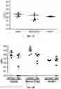 Fig. 02 - ANTIMICROBIAL SCAFFOLDS