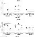 Fig. 10 - ANTIMICROBIAL SCAFFOLDS