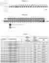 Fig. 47 - Compositions and methods of treating muscle atrophy and myotonic dystrophy