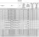 Fig. 59 - Compositions and methods of treating muscle atrophy and myotonic dystrophy