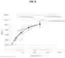 Fig. 06 - ROR1 ANTIBODY IMMUNOCONJUGATES