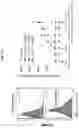 Fig. 18 - ROR1 ANTIBODY IMMUNOCONJUGATES