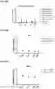 Fig. 25 - ROR1 ANTIBODY IMMUNOCONJUGATES