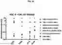 Fig. 29 - ROR1 ANTIBODY IMMUNOCONJUGATES