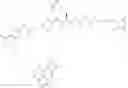 Fig. 42 - ROR1 ANTIBODY IMMUNOCONJUGATES