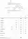 Fig. 01 - Composition Comprising a Combination of Immune Checkpoint Inhibitor and Antibody-Amatoxin Conjugate for Use in Cancer Therapy