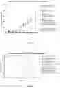 Fig. 10 - Composition Comprising a Combination of Immune Checkpoint Inhibitor and Antibody-Amatoxin Conjugate for Use in Cancer Therapy