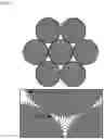 Fig. 05 - Methods for assembling scavenging particles