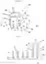 Fig. 20 - Methods for assembling scavenging particles
