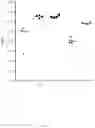 Fig. 05 - CODING RNA ADMINISTERED INTO THE SUPRACHOROIDAL SPACE IN THE TREATMENT OF OPHTHALMIC DISEASES