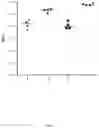 Fig. 09 - CODING RNA ADMINISTERED INTO THE SUPRACHOROIDAL SPACE IN THE TREATMENT OF OPHTHALMIC DISEASES