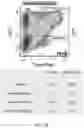 Fig. 17 - HIGHLY EFFICIENT TRANSDUCTION AND LATERAL SPREAD IN THE RETINA BY A NOVEL AAV VIRUS ENHANCED BY RATIONAL DESIGN