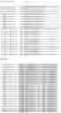Fig. 05 - SINGLE DOMAIN ANTIBODY TARGETING aVB3 INTEGRIN