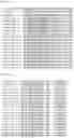 Fig. 06 - SINGLE DOMAIN ANTIBODY TARGETING aVB3 INTEGRIN