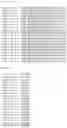 Fig. 08 - SINGLE DOMAIN ANTIBODY TARGETING aVB3 INTEGRIN