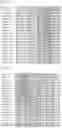 Fig. 10 - SINGLE DOMAIN ANTIBODY TARGETING aVB3 INTEGRIN