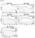 Fig. 12 - SINGLE DOMAIN ANTIBODY TARGETING aVB3 INTEGRIN