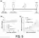 Fig. 06 - OPTICALLY HEAT-GENERATING COMPOSITE MATERIAL, NANOCLUSTER, SUBSTANCE DELIVERY CARRIER AND PHARMACEUTICAL COMPOSITION