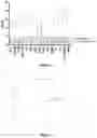 Fig. 05 - HDAC6 inhibitors and imaging agents