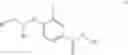 Fig. 08 - HDAC6 inhibitors and imaging agents