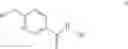 Fig. 19 - HDAC6 inhibitors and imaging agents