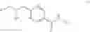 Fig. 21 - HDAC6 inhibitors and imaging agents