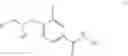 Fig. 22 - HDAC6 inhibitors and imaging agents