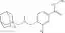 Fig. 88 - HDAC6 inhibitors and imaging agents