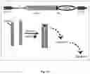 Fig. 02 - Small Molecules for Dual Function Positron Emission Tomography (PET) and Cell Suicide Switches