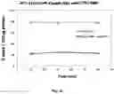 Fig. 24 - Small Molecules for Dual Function Positron Emission Tomography (PET) and Cell Suicide Switches