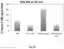 Fig. 26 - Small Molecules for Dual Function Positron Emission Tomography (PET) and Cell Suicide Switches