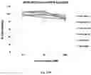 Fig. 30 - Small Molecules for Dual Function Positron Emission Tomography (PET) and Cell Suicide Switches