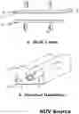 Fig. 01 - METHOD AND APPARATUS FOR STERILIZING AND DISINFECTING AIR AND SURFACES AND PROTECTING A ZONE FROM EXTERNAL MICROBIAL CONTAMINATION