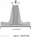 Fig. 05 - METHOD AND APPARATUS FOR STERILIZING AND DISINFECTING AIR AND SURFACES AND PROTECTING A ZONE FROM EXTERNAL MICROBIAL CONTAMINATION