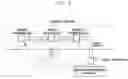 Fig. 04 - Sterilizer for Car by Using HOCL and Control Method Thereof