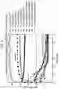 Fig. 03 - READY-TO-USE ESTHETIC COMPOSITIONS
