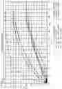 Fig. 08 - READY-TO-USE ESTHETIC COMPOSITIONS