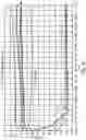 Fig. 11 - READY-TO-USE ESTHETIC COMPOSITIONS