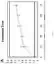 Fig. 20 - 3D-PRINTED BIORESORBABLE ALL-POLYMER COMPOSITE SOFT TISSUE SCAFFOLDS