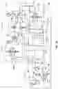 Fig. 05 - Hemodialysis systems and methods