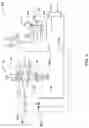 Fig. 07 - Hemodialysis systems and methods